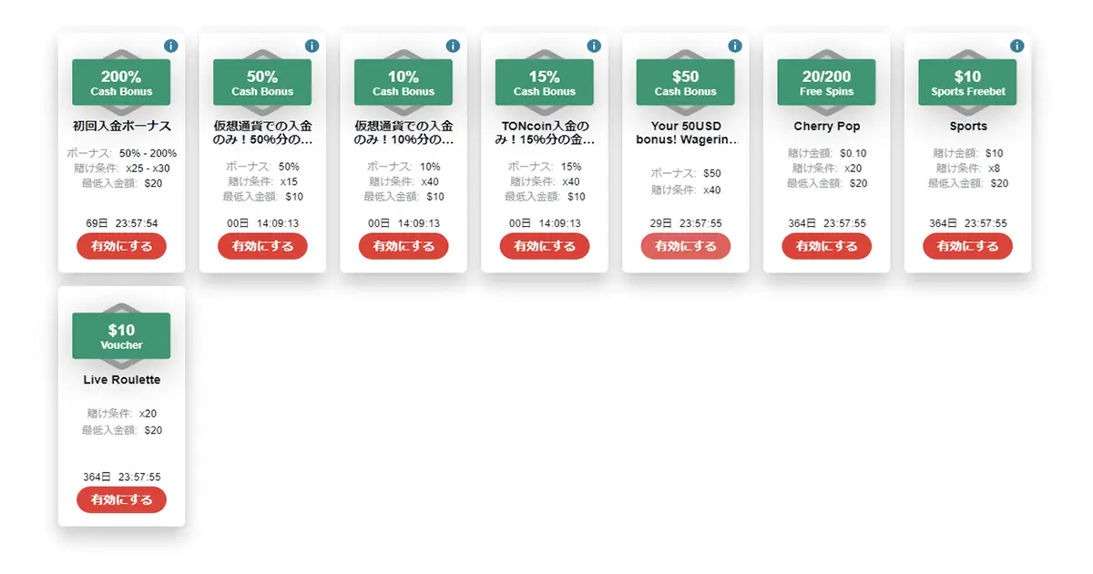 テッドベット入金不要ボーナスの受け取り方